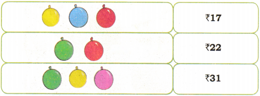 Fun at the Fair Diagram 16