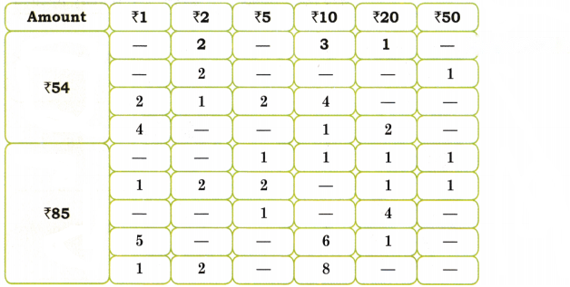 Fun at the Fair Diagram 23