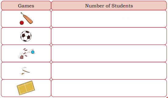 Data Handling Diagram 15