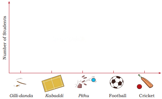 Data Handling Diagram 18