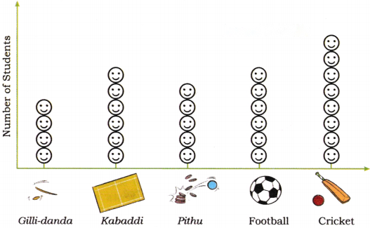 Data Handling Diagram 19
