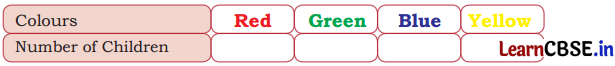Data Handling Diagram 2