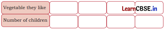 Data Handling Diagram 20