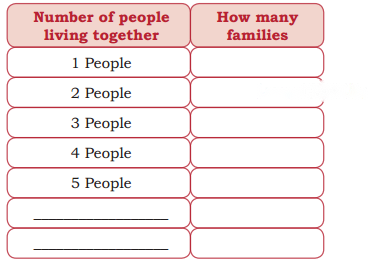 Data Handling Diagram 22