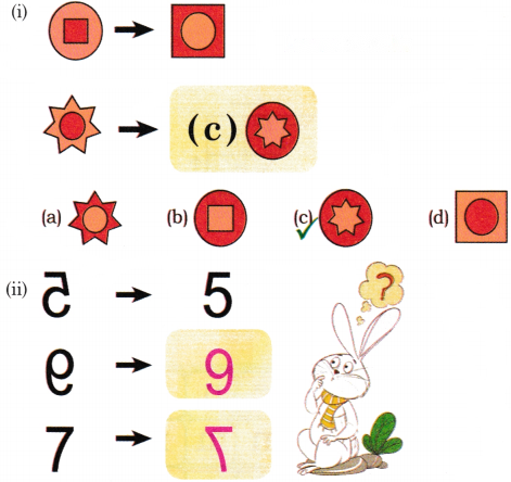 Data Handling Diagram 29