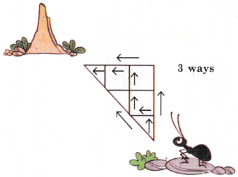 Data Handling Diagram 31
