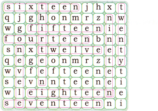Data Handling Diagram 33