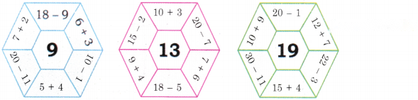 Data Handling Diagram 47