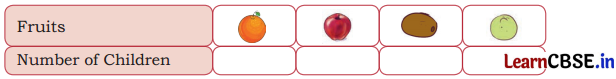 Data Handling Diagram 5