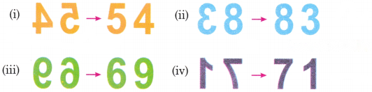 Data Handling Diagram 51