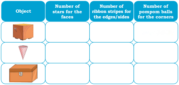 Shapes Around Us Diagram 14