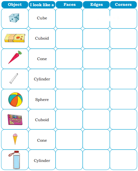Shapes Around Us Diagram 16