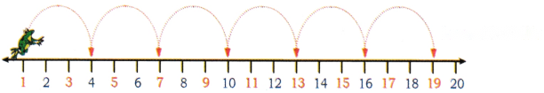 Fun with Numbers Diagram 10