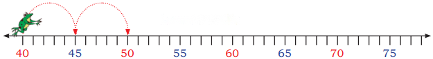 Fun with Numbers Diagram 11