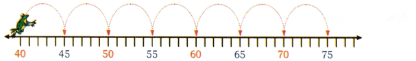 Fun with Numbers Diagram 12