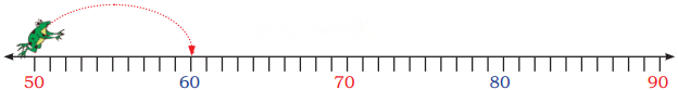 Fun with Numbers Diagram 13