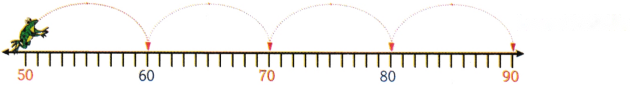 Fun with Numbers Diagram 14
