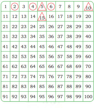 Fun with Numbers Diagram 17