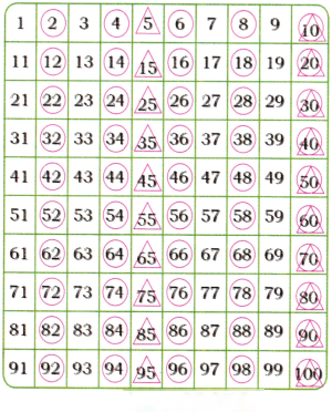 Fun with Numbers Diagram 18