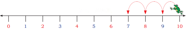 Fun with Numbers Diagram 24