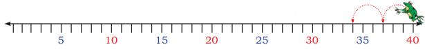 Fun with Numbers Diagram 26