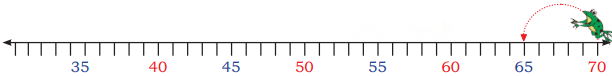 Fun with Numbers Diagram 28