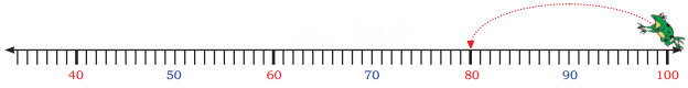 Fun with Numbers Diagram 32