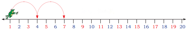 Fun with Numbers Diagram 9