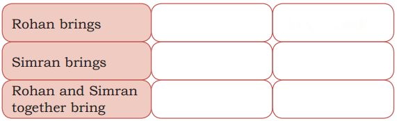 Decoration for Festival Diagram 10