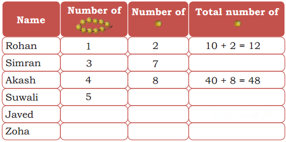 Decoration for Festival Diagram 4