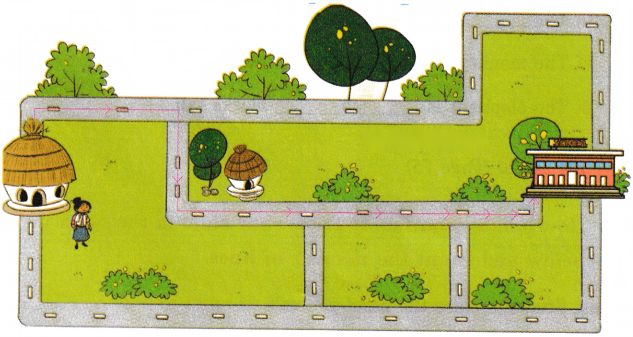 Ranis Gift Diagram 3