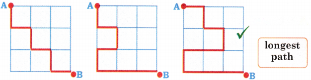 Ranis Gift Diagram 5