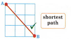 Ranis Gift Diagram 6