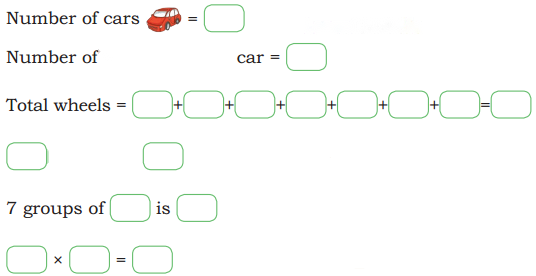 Grouping and Sharing Diagram 1