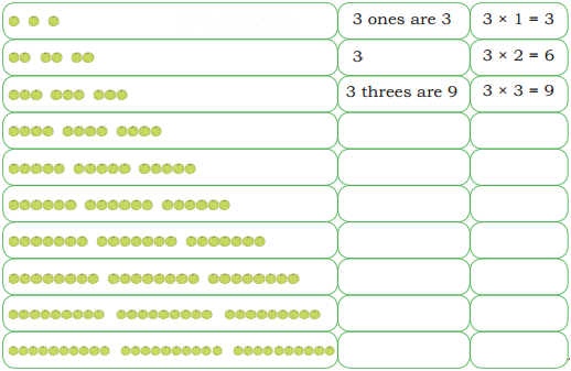 Grouping and Sharing Diagram 11