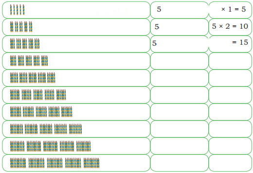 Grouping and Sharing Diagram 13
