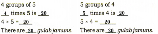 Grouping and Sharing Diagram 19