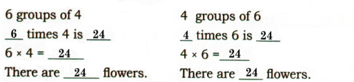 Grouping and Sharing Diagram 21