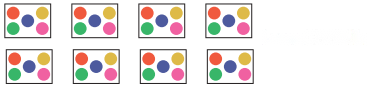 Grouping and Sharing Diagram 22