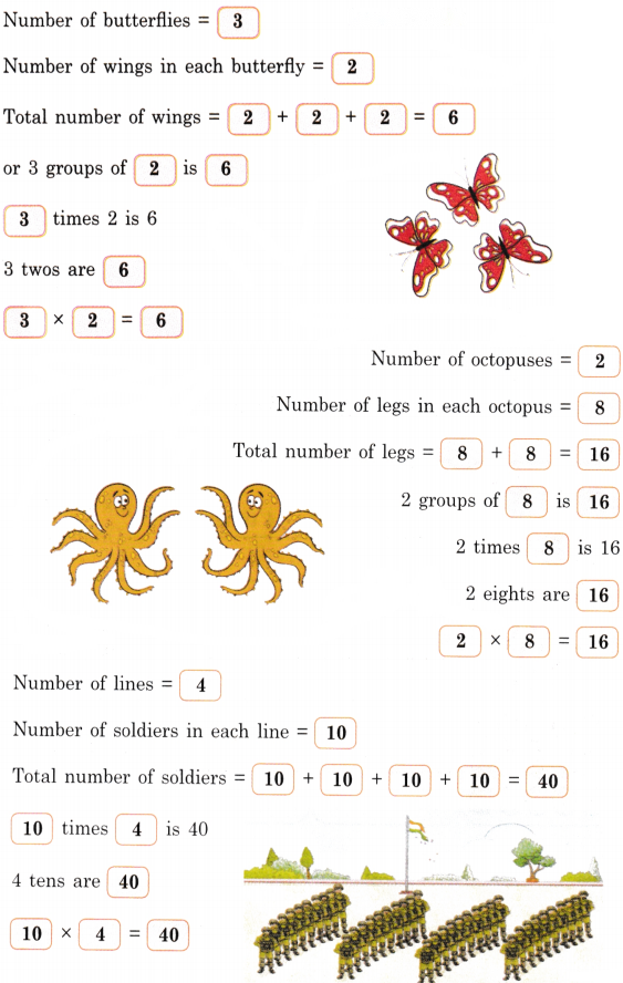 Grouping and Sharing Diagram 4