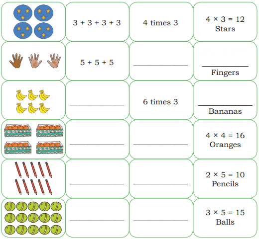 Grouping and Sharing Diagram 5