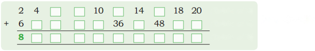 Grouping and Sharing Diagram 52