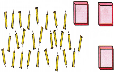 Grouping and Sharing Diagram 71