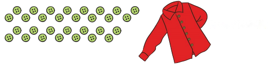 Grouping and Sharing Diagram 73