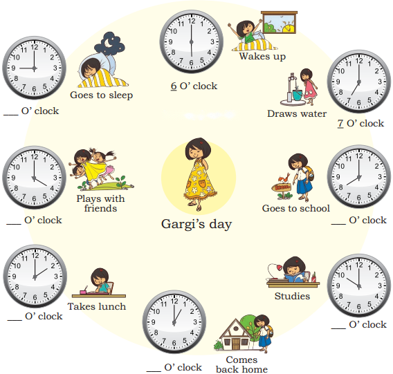 Which Season is it Diagram 15