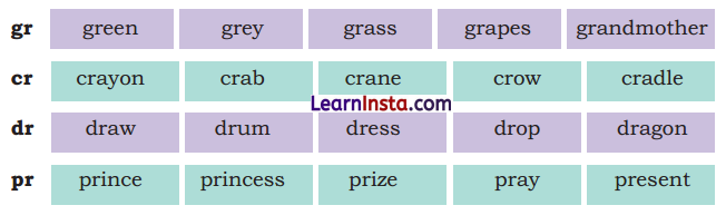 Colours Diagram 10