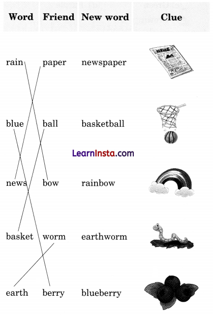 Colours Diagram 26