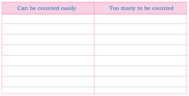 Chanda Mama Counts the Stars Diagram 12