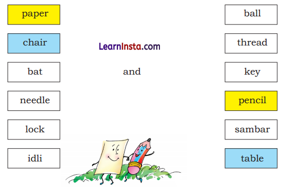 Badal and Moti Diagram 6