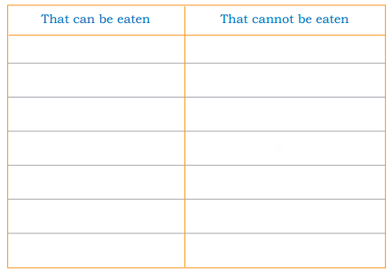 The Big Laddoo Diagram 4